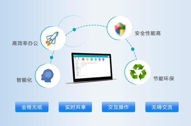 廣告機(jī)廠家 廣告機(jī)廠家